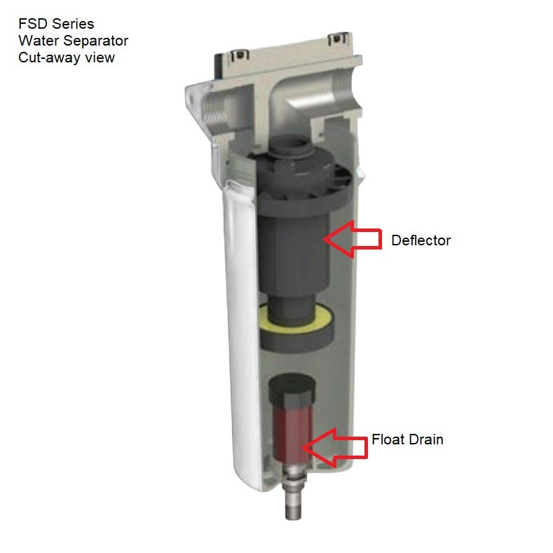 FSD-515-W - Centrifugal air filter housing for compressed air systems, 2″ NPT connection, up to 515 SCFM