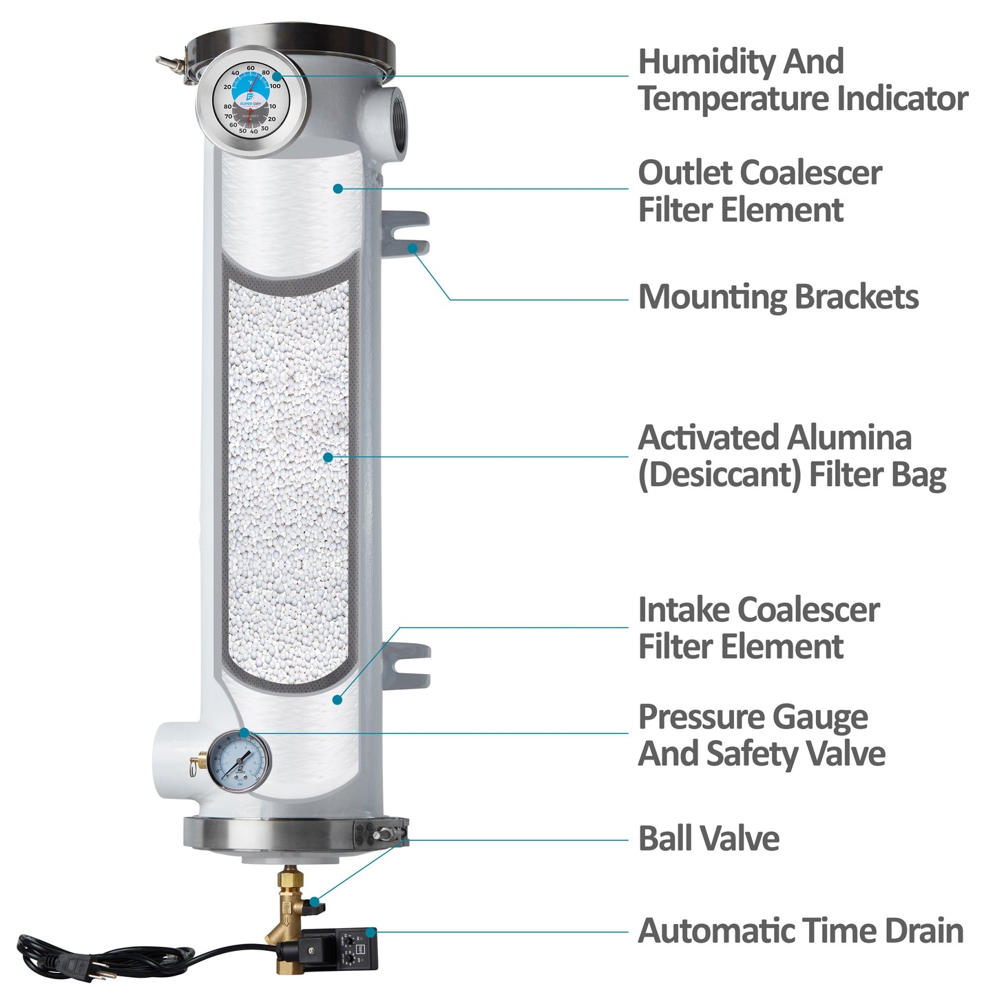 D3 - Single-tower desiccant compressed air dryer, aluminum housing, with activated alumina desiccant