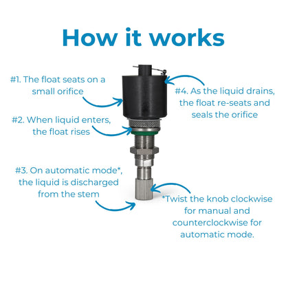 FSD-FD - Float Drain