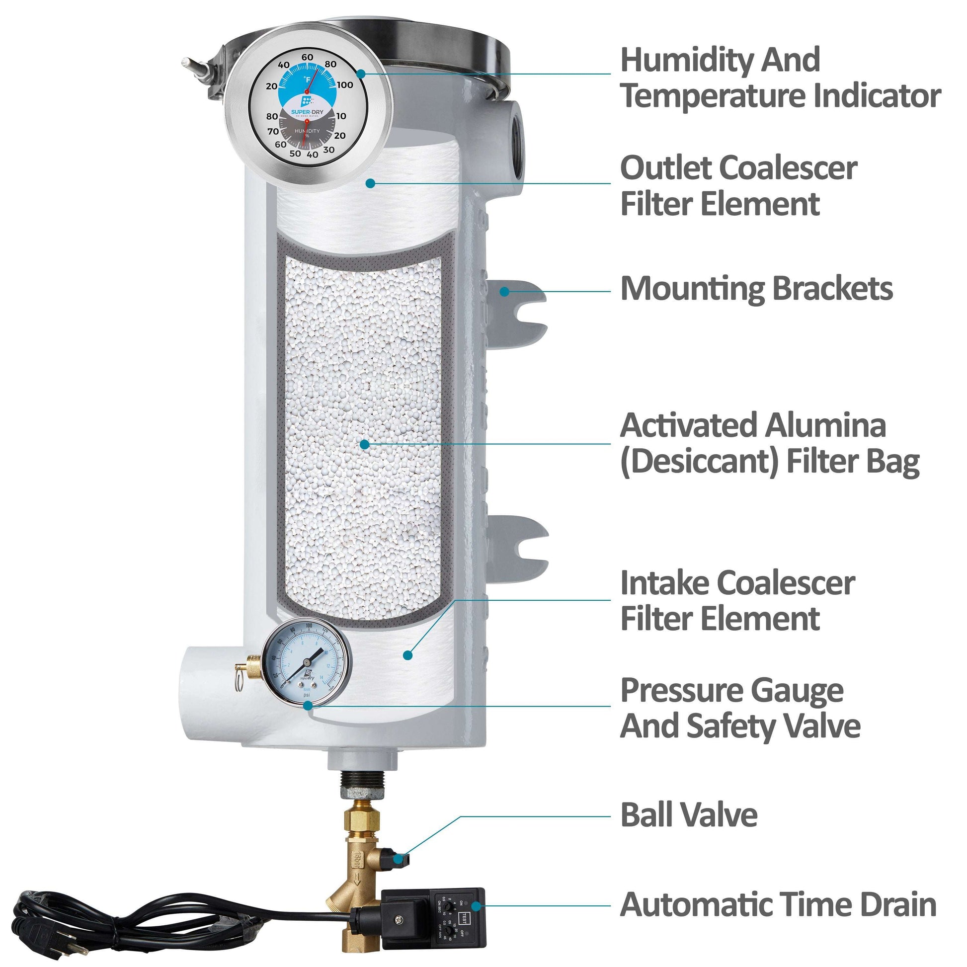 280-120: D2 - Single-tower desiccant compressed air dryer, aluminum housing, with activated alumina desiccant