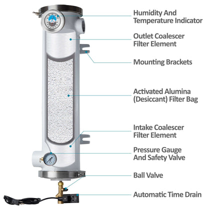 280-130: D3 - Single-tower desiccant compressed air dryer, aluminum housing, with activated alumina desiccant