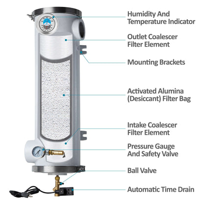 280-140: D4 - Single-tower desiccant compressed air dryer, aluminum housing, with activated alumina desiccant